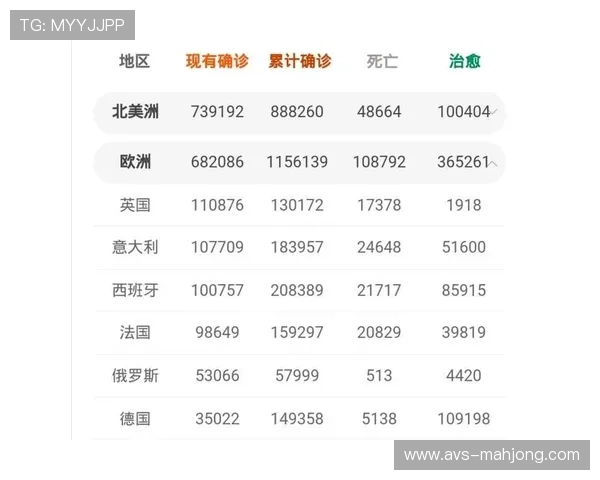 德甲电视转播收入约为英超十分之一，商业开发策略相对保守引关注